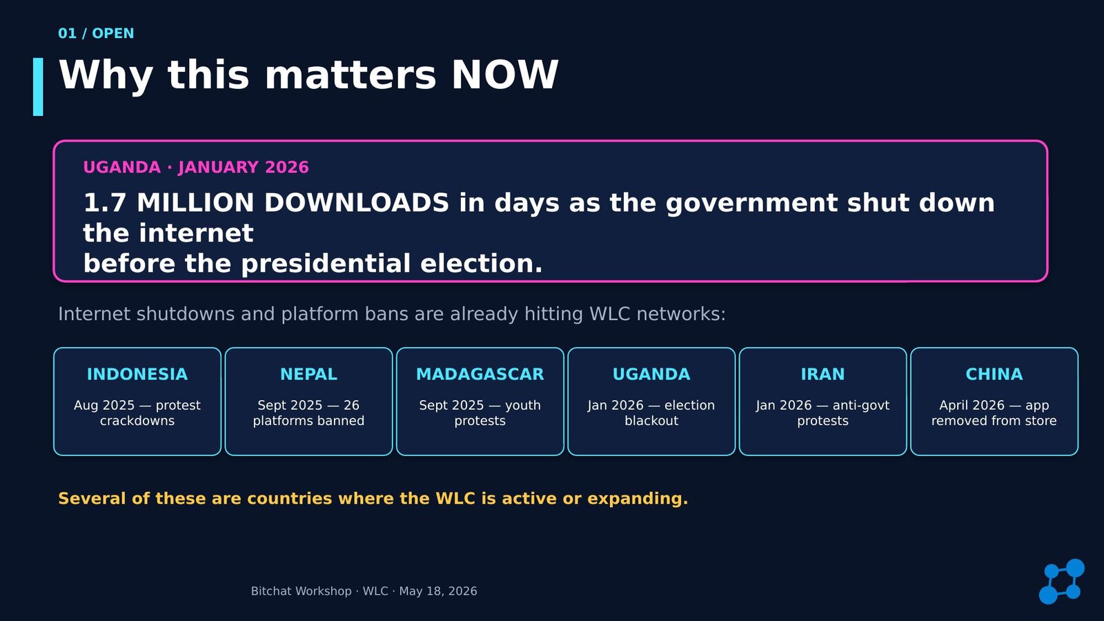 Slide 2