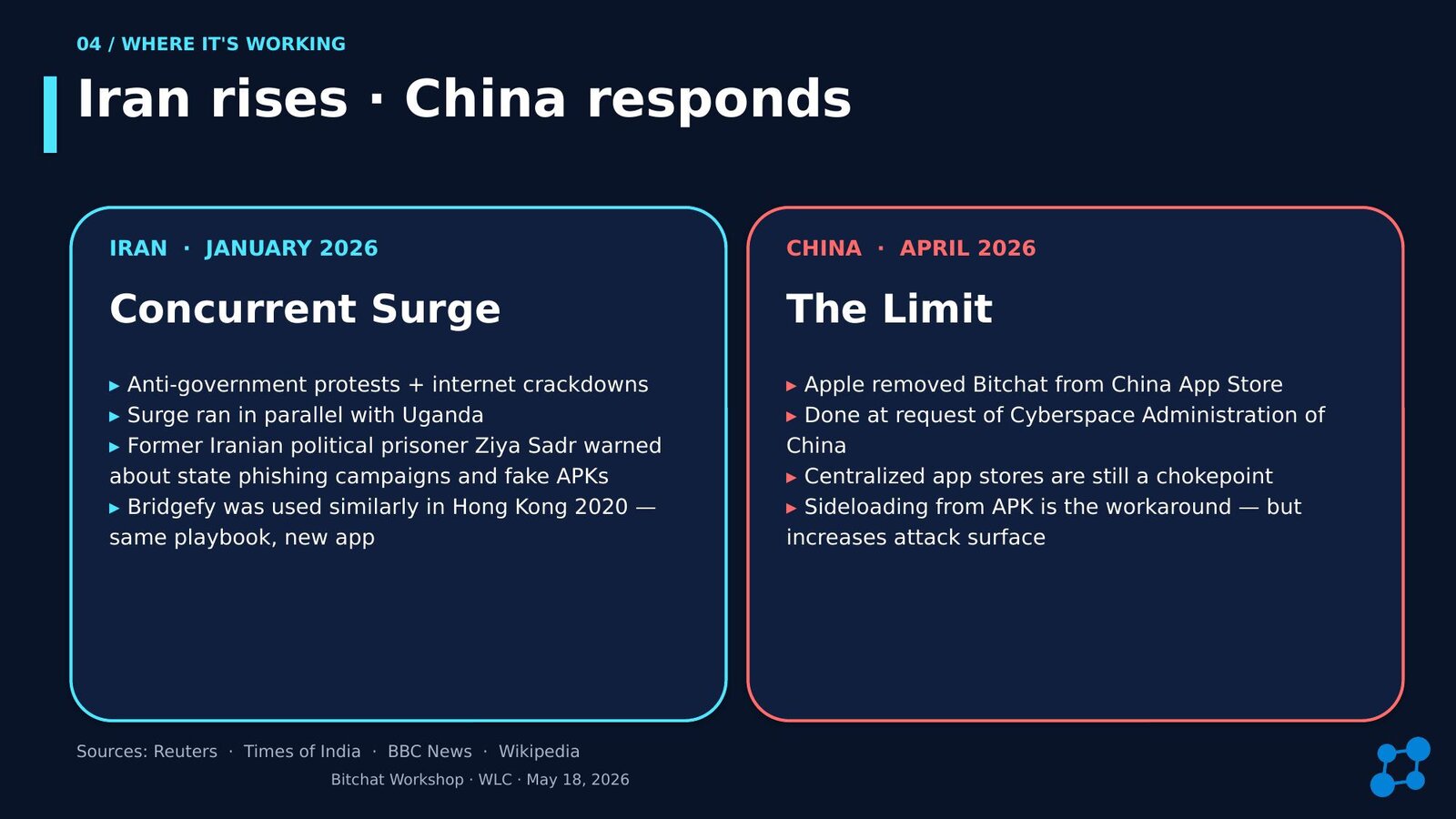 Slide 13