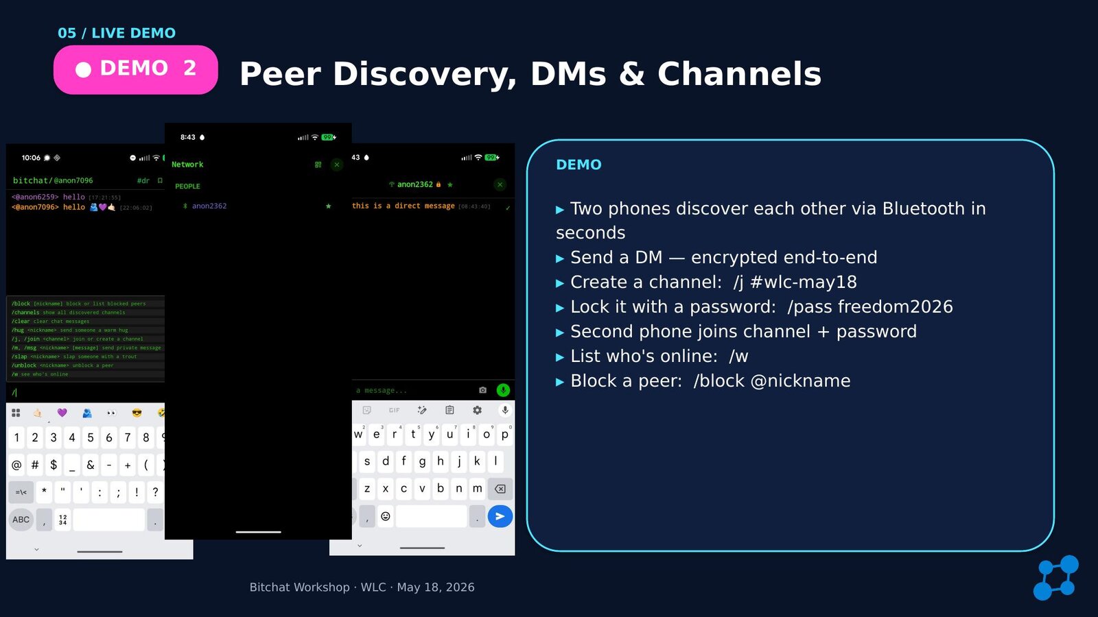 Slide 15